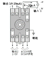 SWP201（單路） 配電模塊