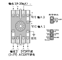 SWP202（雙路）數學運算模塊