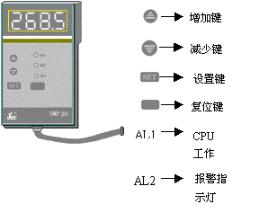 SWP20PCA編程器